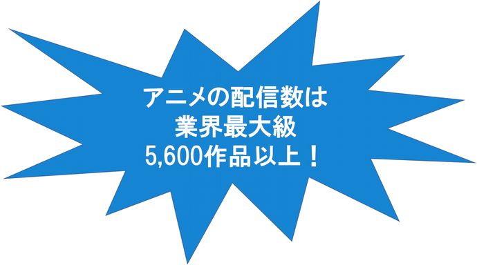 アニメは5,600本