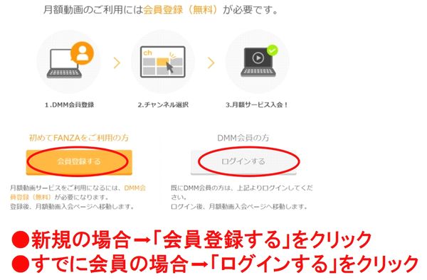 入会２