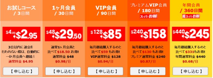 入会コース