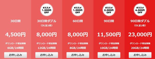東京熱入会